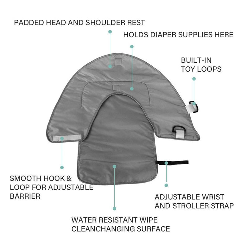 3-in-1 Multifunctional Portable, Foldable, Waterproof Nappy Changing Mat Waterproof Nappy Changing Bag and Playmat